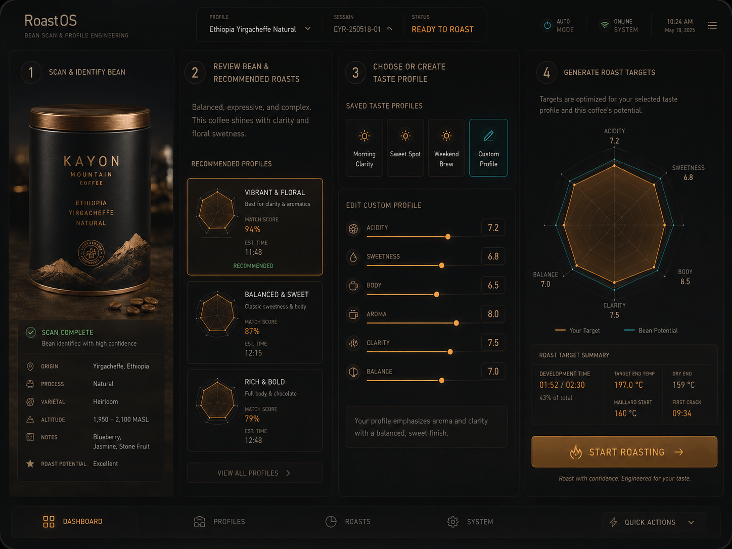 RoastOS bean scan and taste-profile engineering workflow showing bean identity, recommended profiles, preference controls, and generated roast targets
